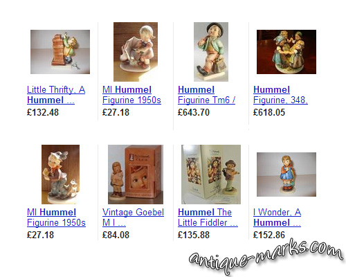 Sample Prices for Hummel Figurines in 2013