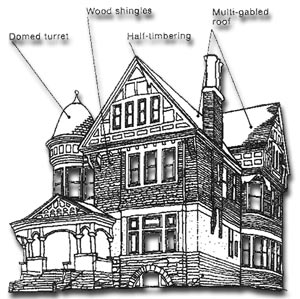 queen anne style architecture