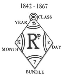 antique marks - british design registration mark or kite mark